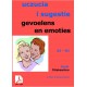 Uczucia i sugestie - fiszki do nauki języka niderlandzkiego A2 - B1